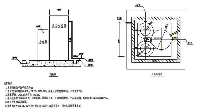 凈水設備基礎布置圖